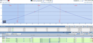 Seguimiento Estrategia + Ebook: Introducción a las Opciones y Spreads